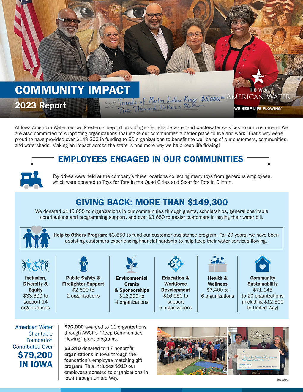 Iowa American Water Community Impact Report