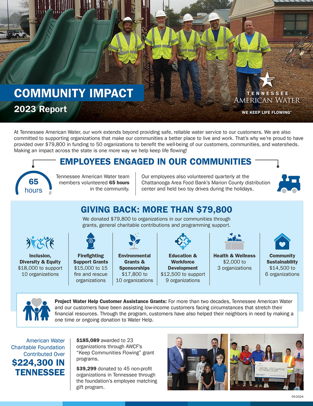 tennessee american water community impact report