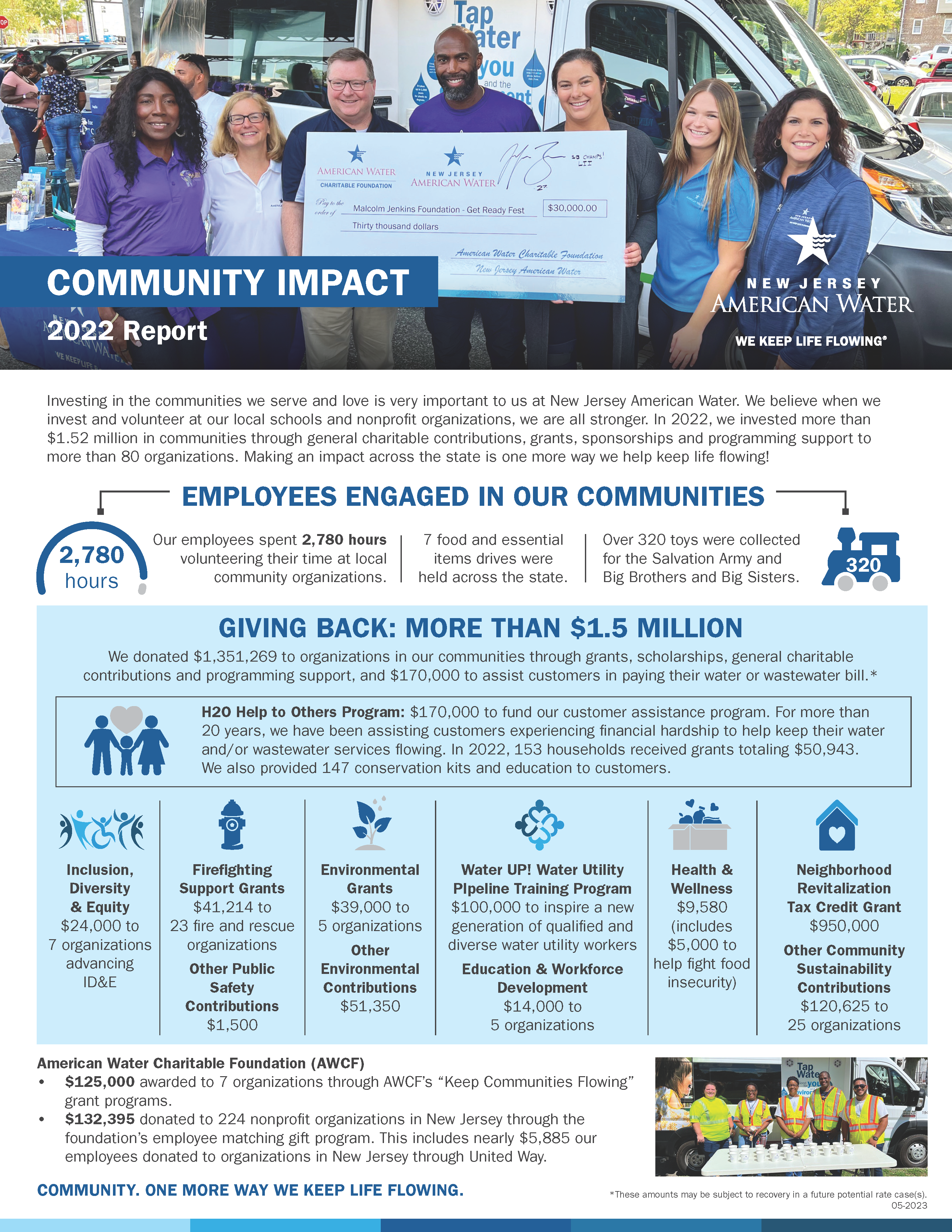 NJ - Community Impact - 2022.png