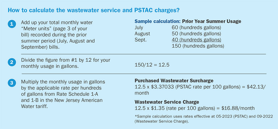 new jersey amwater calculate wastewater service