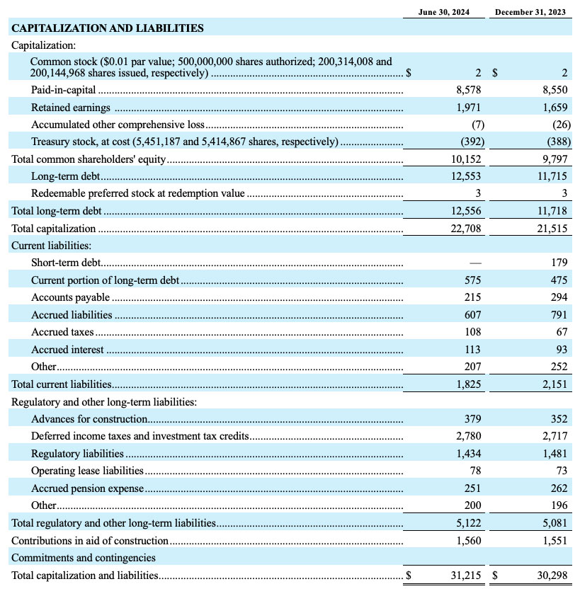 amwater Q2 Graphic 03